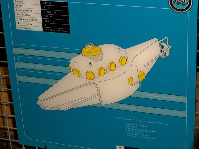 Columbus Ohio Science Museum